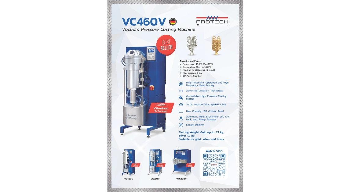 Protech Transfer — Machinery Posters — packaging design, view 4