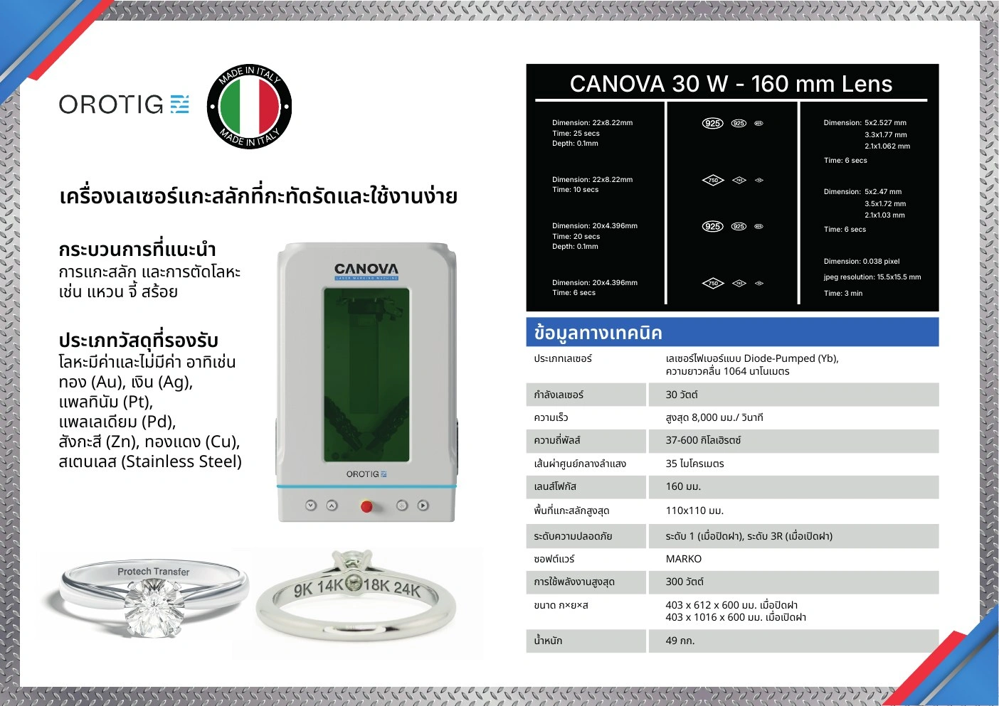 Protech Transfer — โบรชัวร์เครื่องจักร — กราฟิกแคมเปญ มุมมองที่ 5