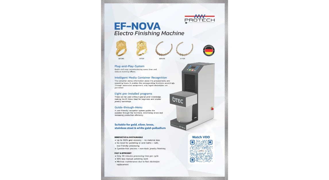 Protech Transfer — Machinery Posters — packaging design, view 3