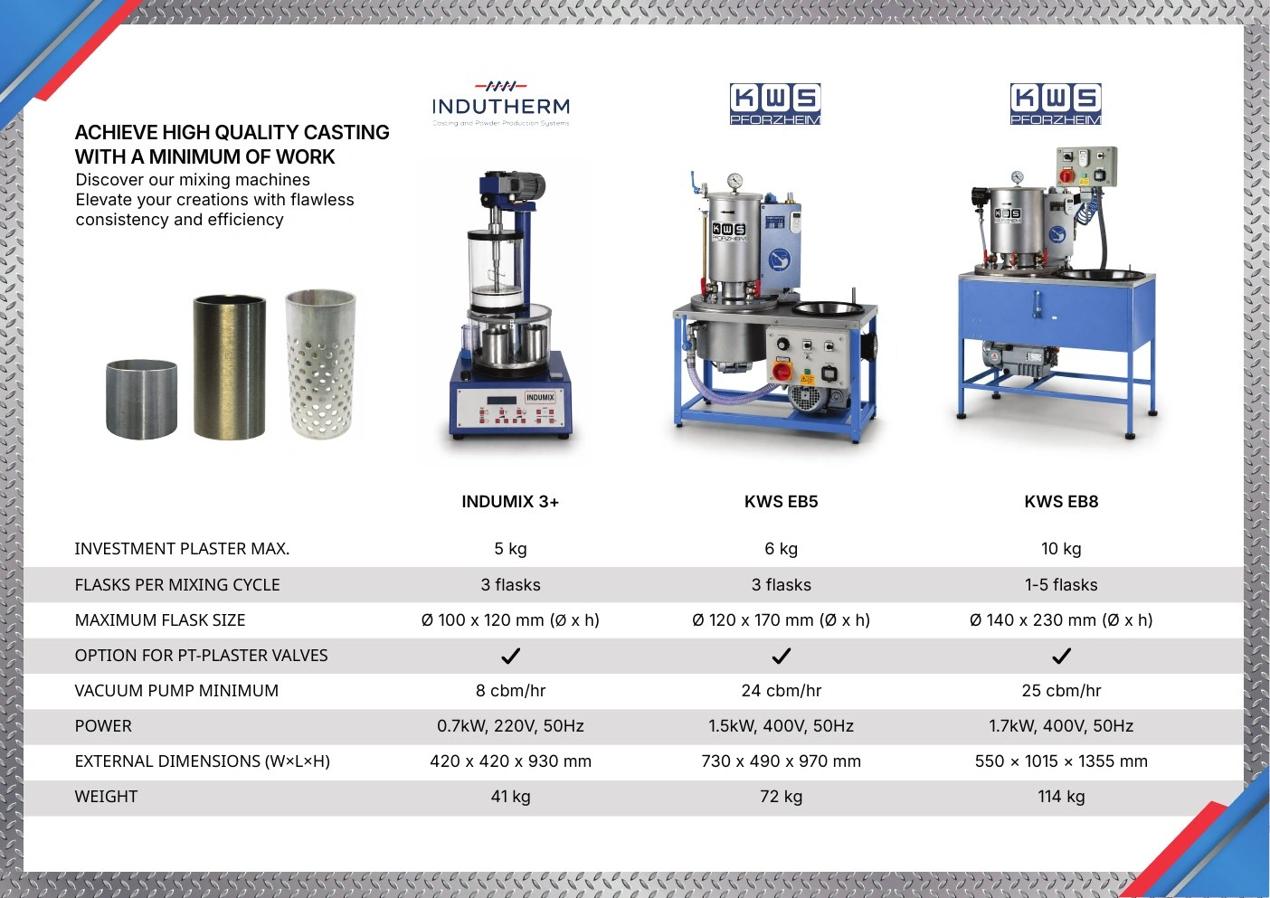 Protech Transfer — Machinery Brochure — campaign graphics, view 15