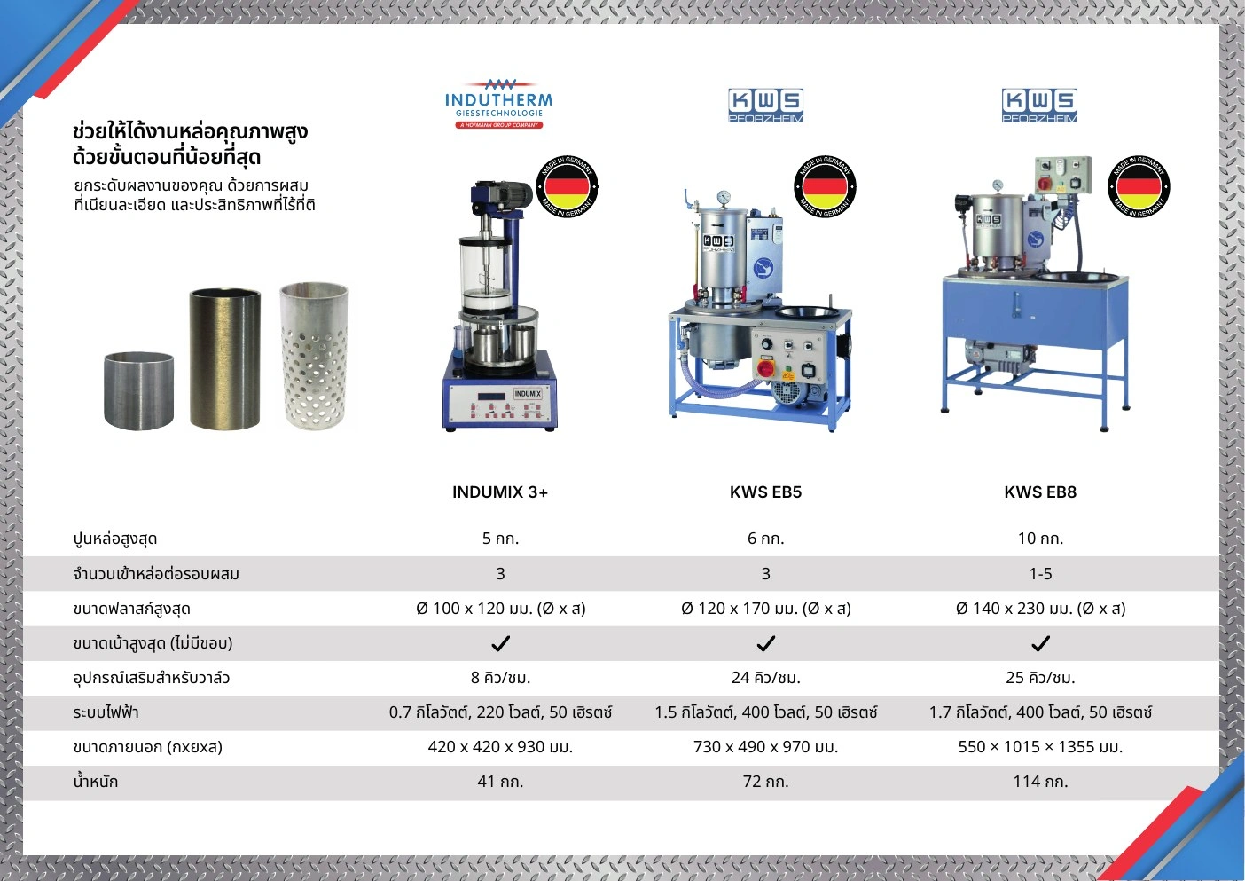 Protech Transfer — โบรชัวร์เครื่องจักร — กราฟิกแคมเปญ มุมมองที่ 15