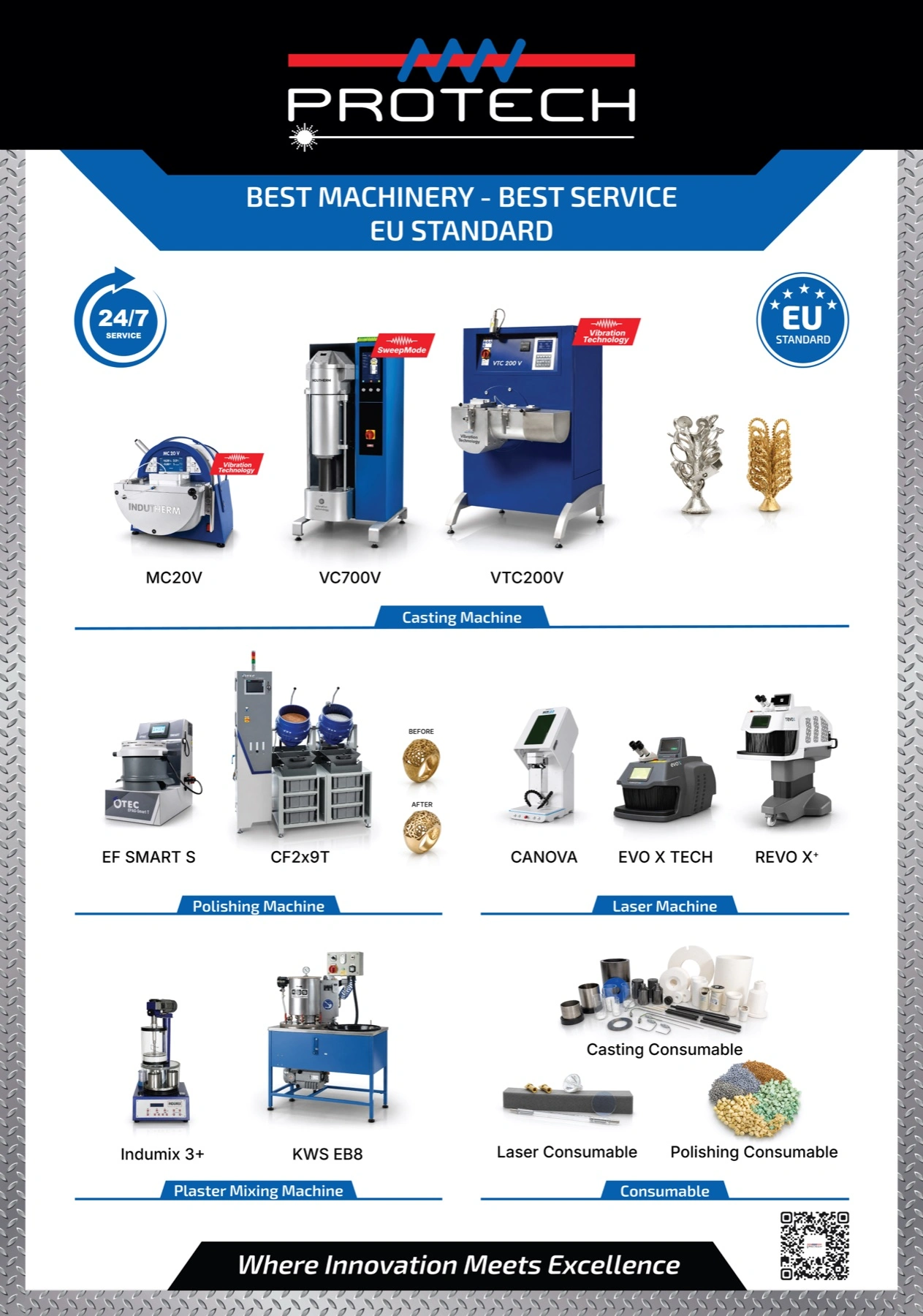 Protech Transfer — Machinery Posters — packaging design, view 7