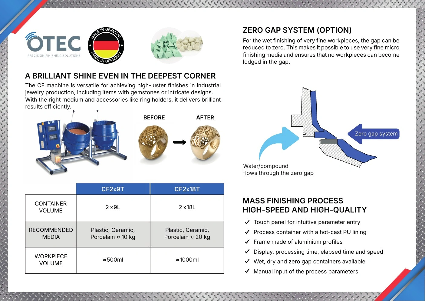 Protech Transfer — Machinery Brochure — campaign graphics, view 7
