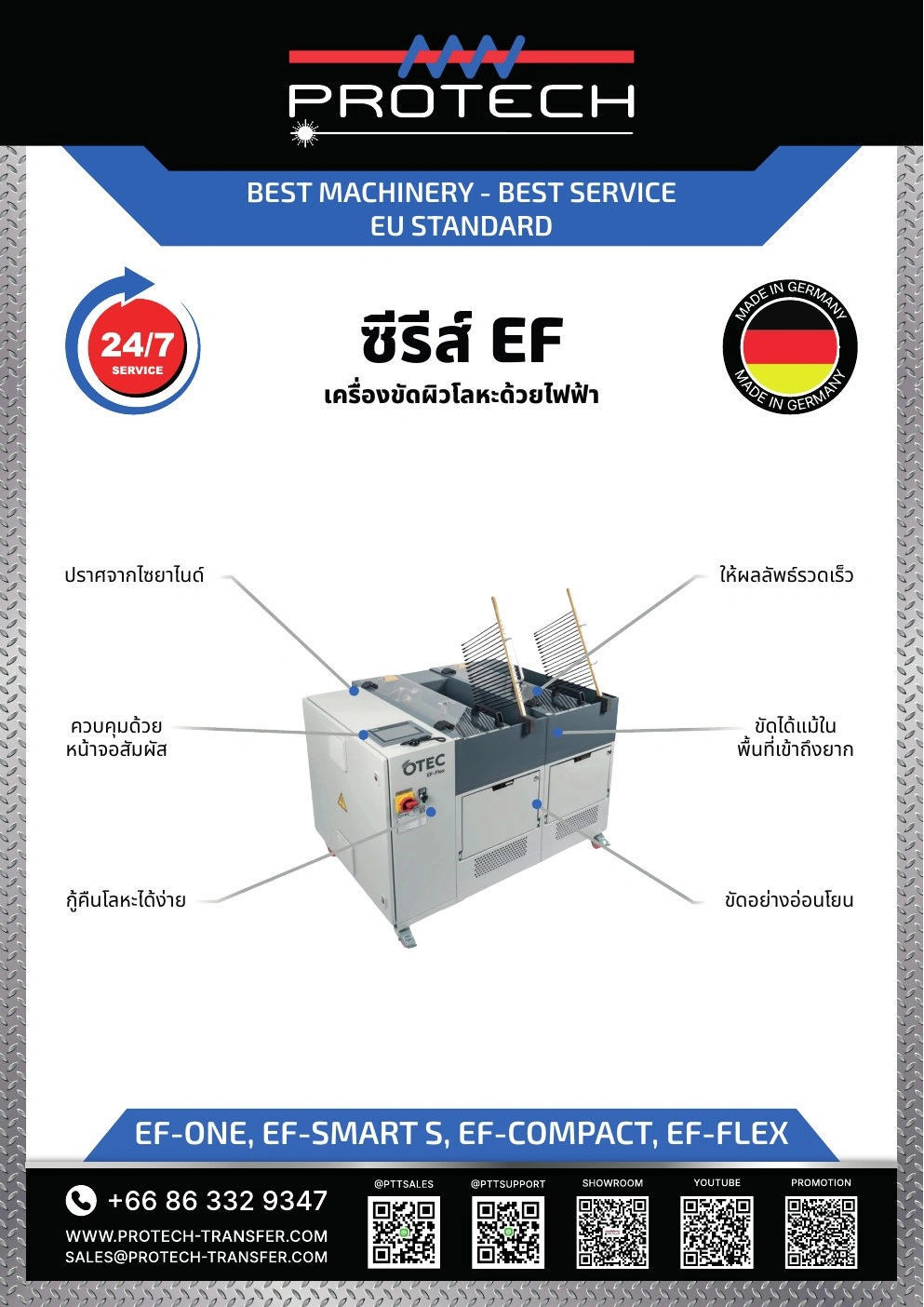 Protech Transfer — โบรชัวร์เครื่องจักร — กราฟิกแคมเปญ มุมมองที่ 12