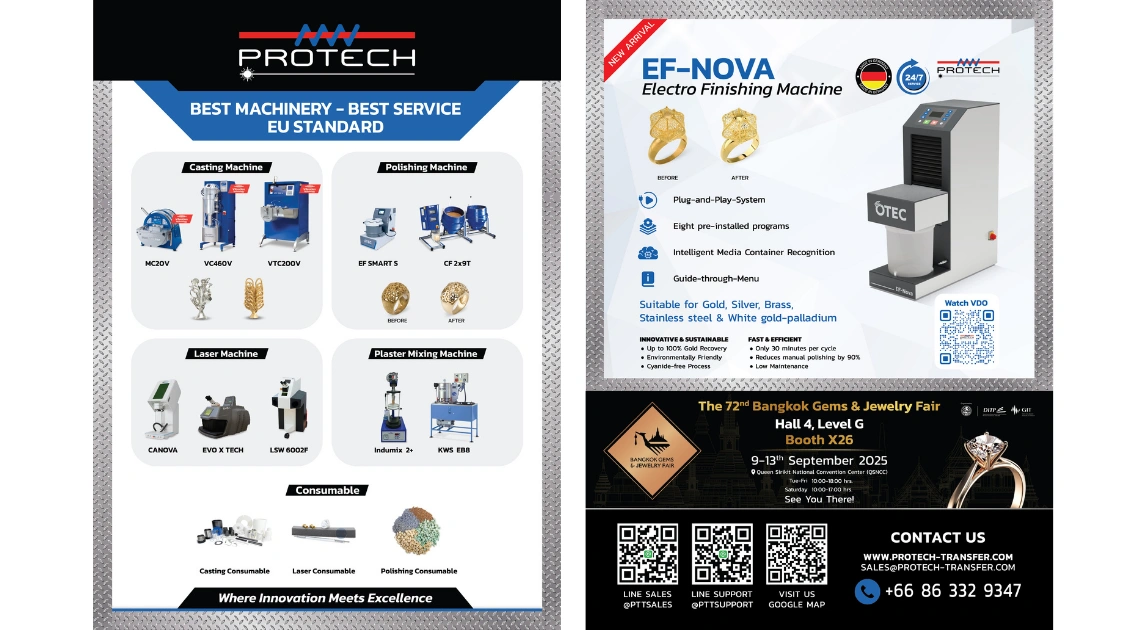 Protech Transfer — Machinery Posters — packaging design, view 5
