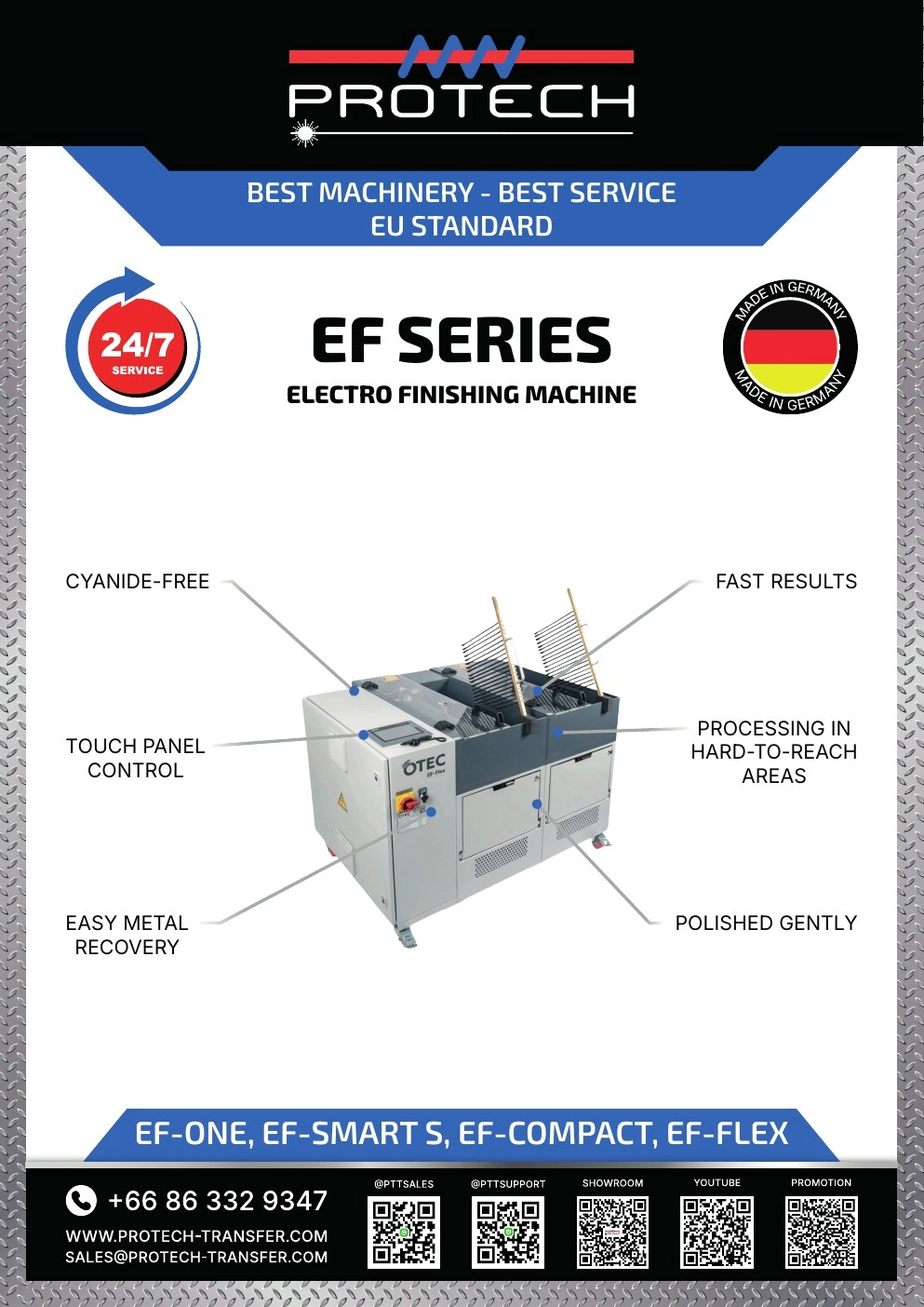 Protech Transfer — Machinery Brochure — campaign graphics, view 12