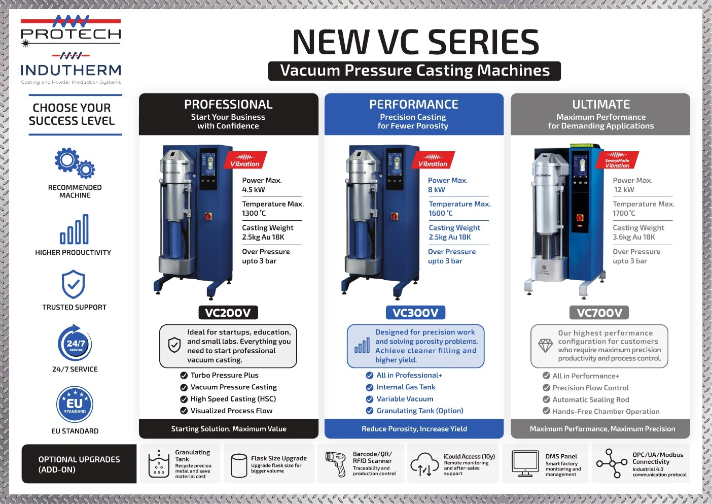 Protech Transfer — Machinery Brochure — campaign graphics, view 23