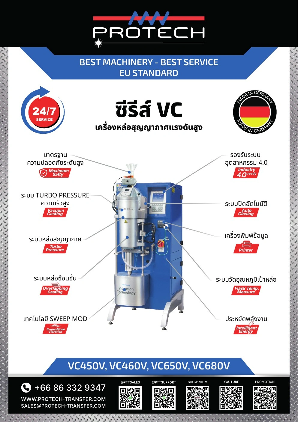Protech Transfer — โบรชัวร์เครื่องจักร — กราฟิกแคมเปญ มุมมองที่ 34