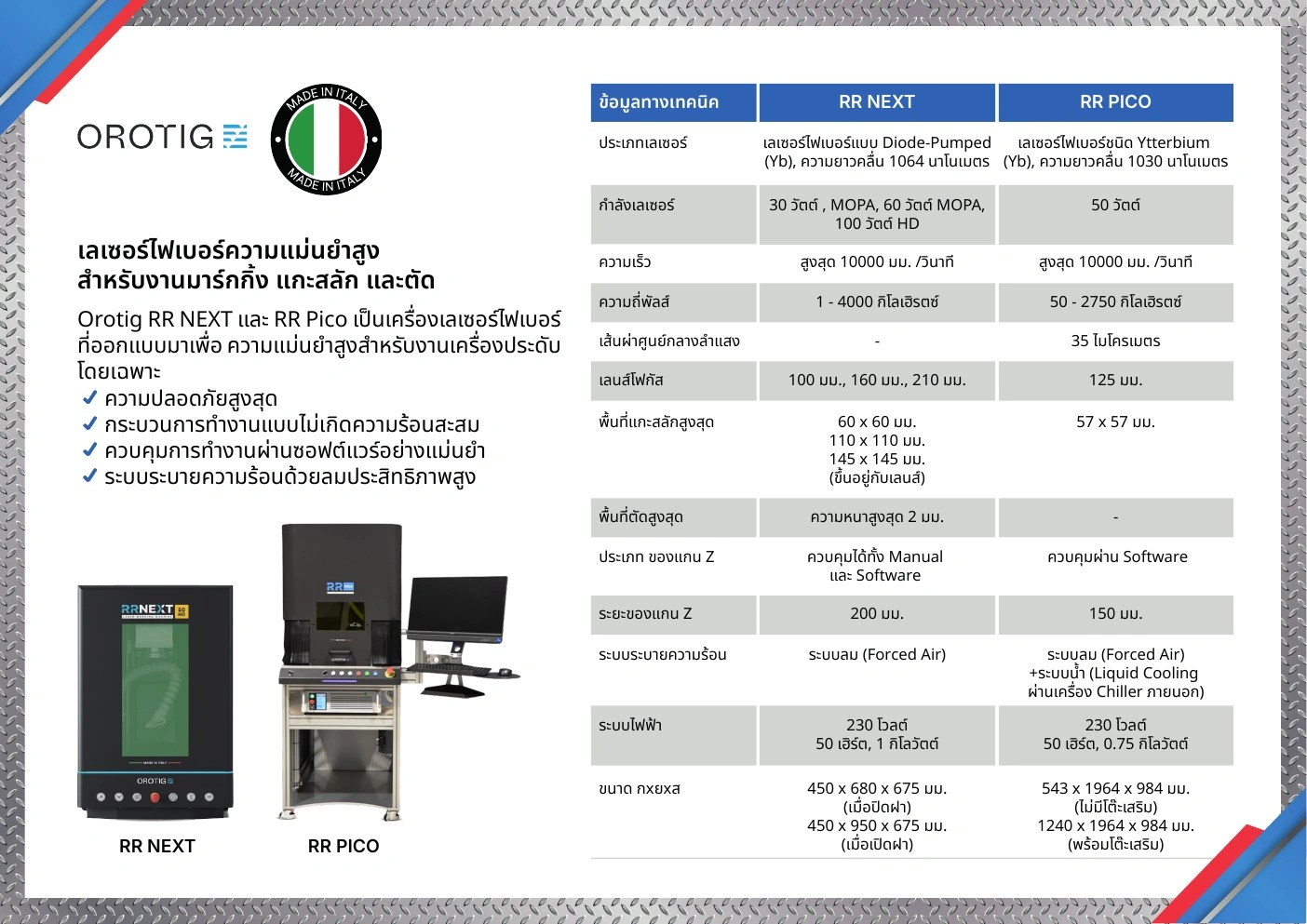 Protech Transfer — โบรชัวร์เครื่องจักร — กราฟิกแคมเปญ มุมมองที่ 31