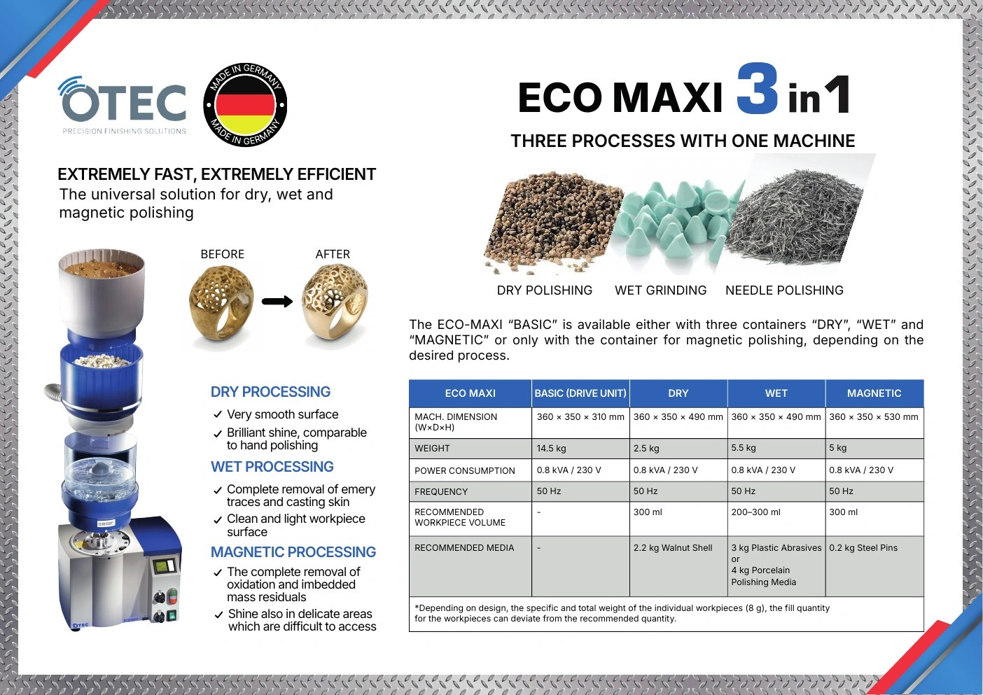 Protech Transfer — Machinery Brochure — campaign graphics, view 11