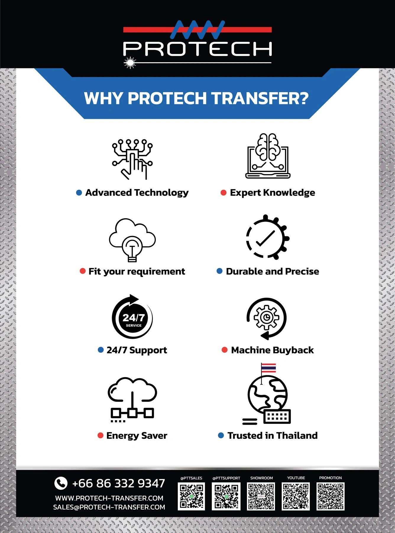 Protech Transfer — Machinery Posters — packaging design, view 9