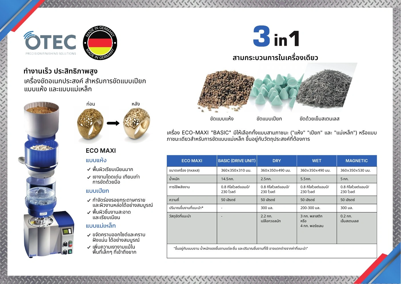 Protech Transfer — โบรชัวร์เครื่องจักร — กราฟิกแคมเปญ มุมมองที่ 11