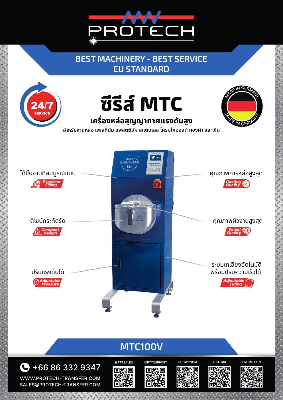 Protech Transfer — โบรชัวร์เครื่องจักร — กราฟิกแคมเปญ มุมมองที่ 20