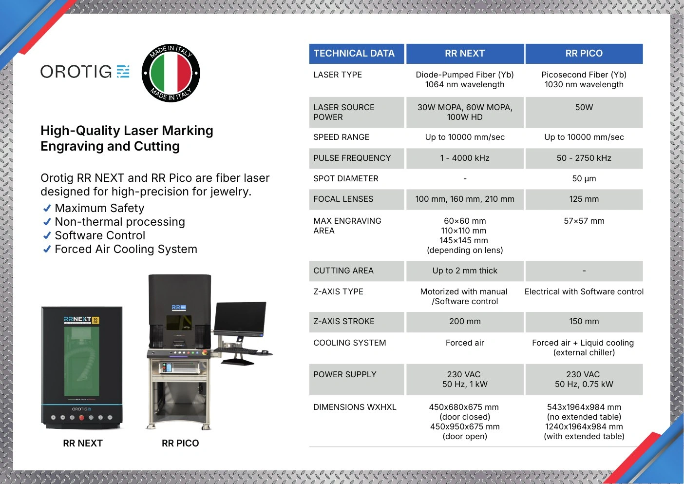 Protech Transfer — Machinery Brochure — campaign graphics, view 31