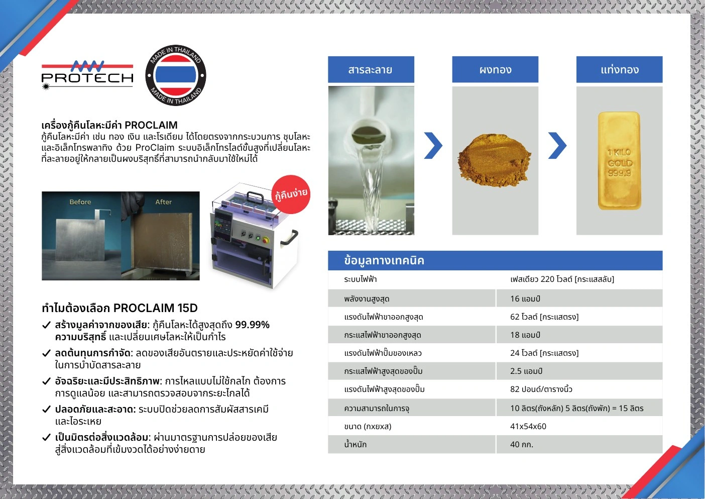 Protech Transfer — โบรชัวร์เครื่องจักร — กราฟิกแคมเปญ มุมมองที่ 27